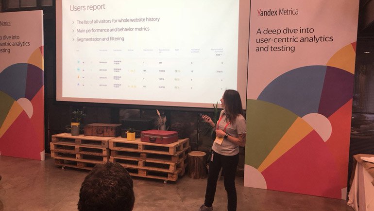 Yandex Metrica, Kullanıcı Verilerini Analiz Ediyor