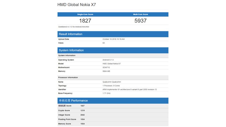 Nokia 7.1 Plus Geekbench Sonuçları Açıklandı