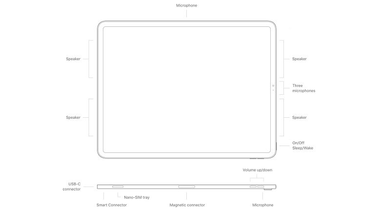 Apple, Yeni iPad Pro'da Yine Para Basacak!