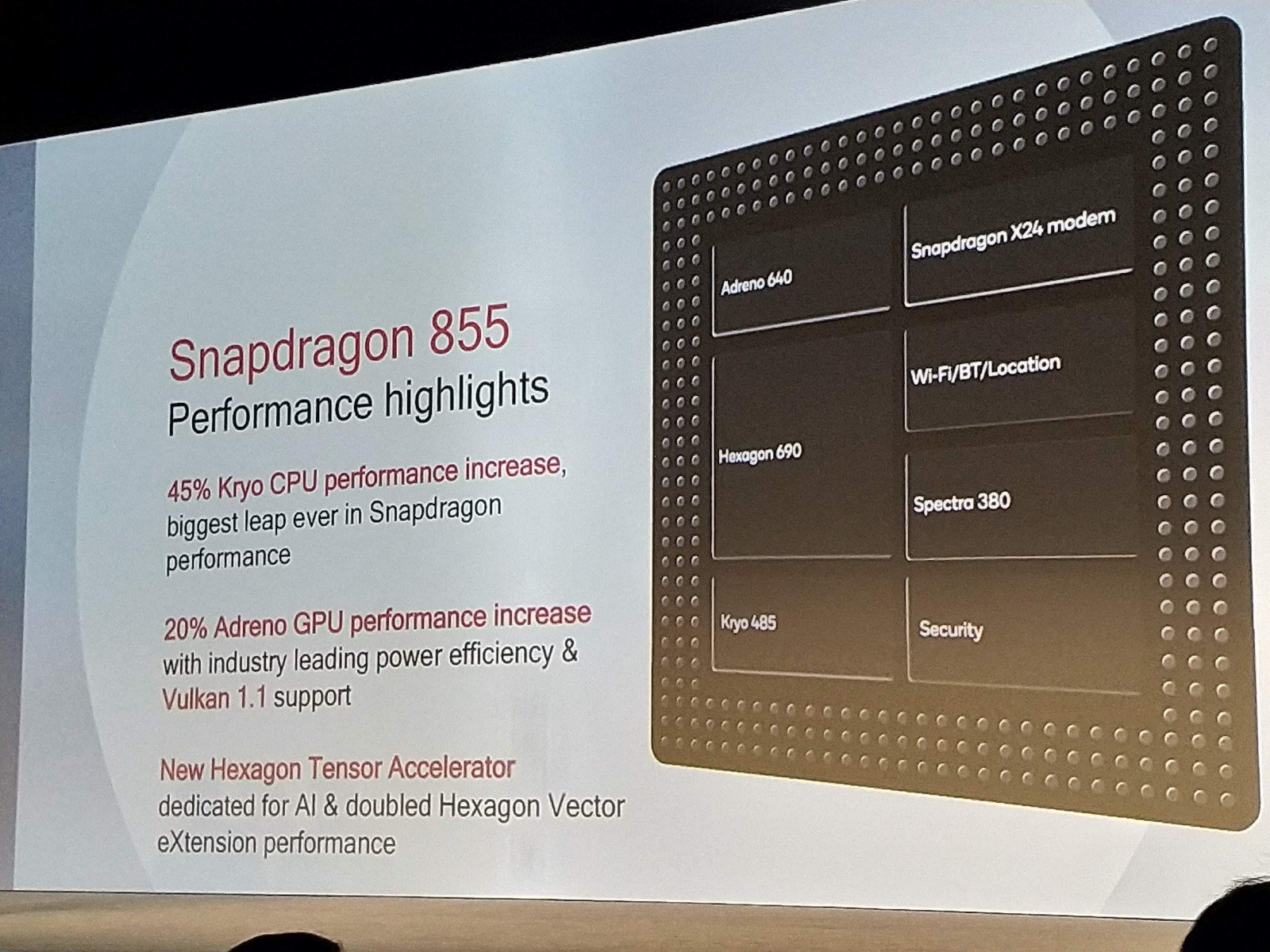 İki kat performans artışı ve daha gerçekçi bir oyun deneyimi