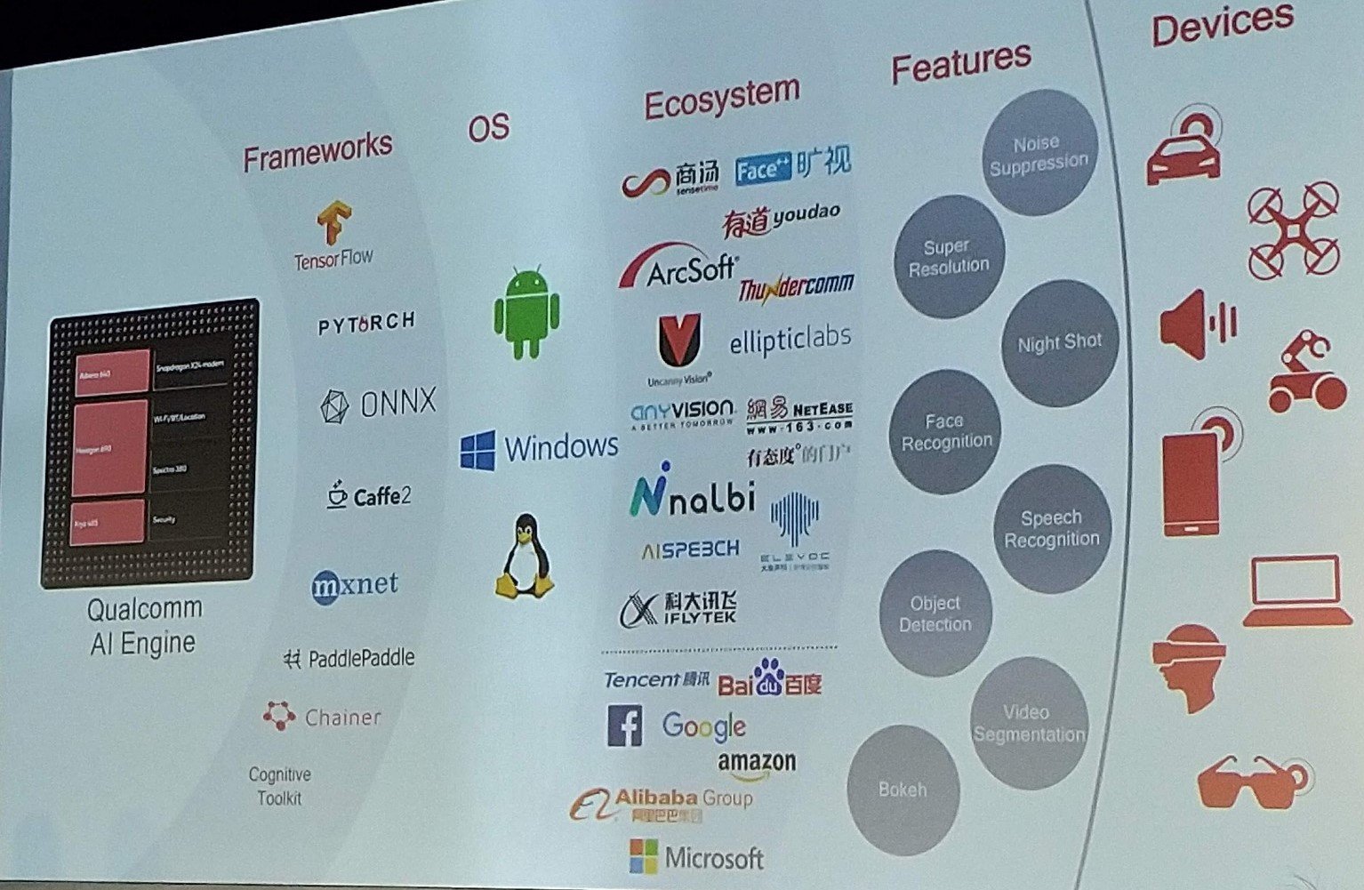 Yapay zeka gerçek bir asistan olmaya çok yaklaşıyor