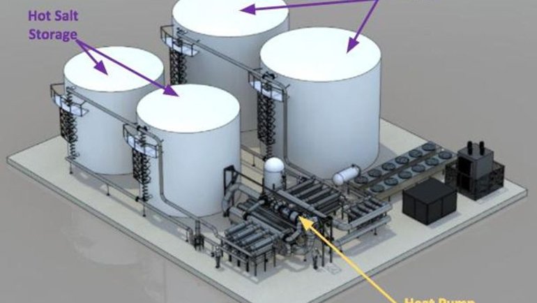 Alphabet, Enerji Depolamak İçin Tuzu Kullanacak