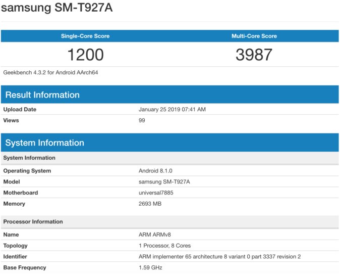 Galaxy View 2 Benchmark Puanı Ortaya Çıktı!
