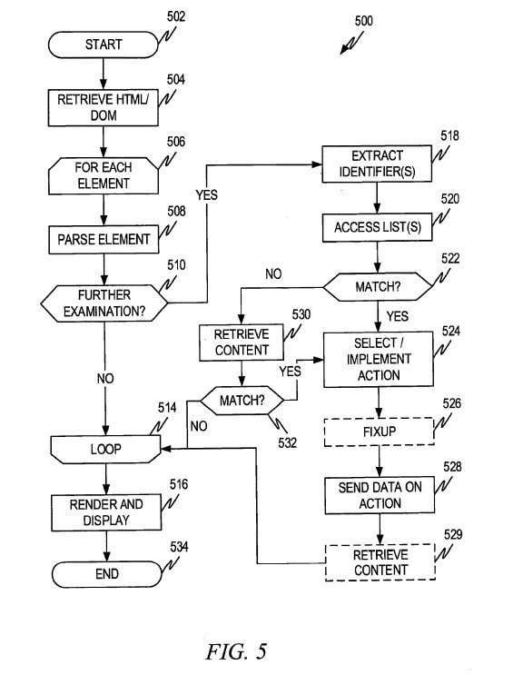Microsoft, Tasarruf Yapan Eklenti Patenti Aldı