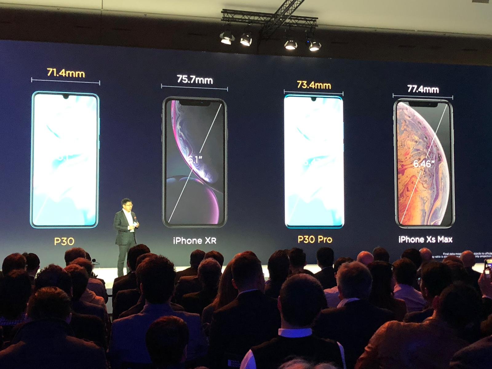 Huawei P30 Tanıtıldı, İşte Tüm Özellikleri