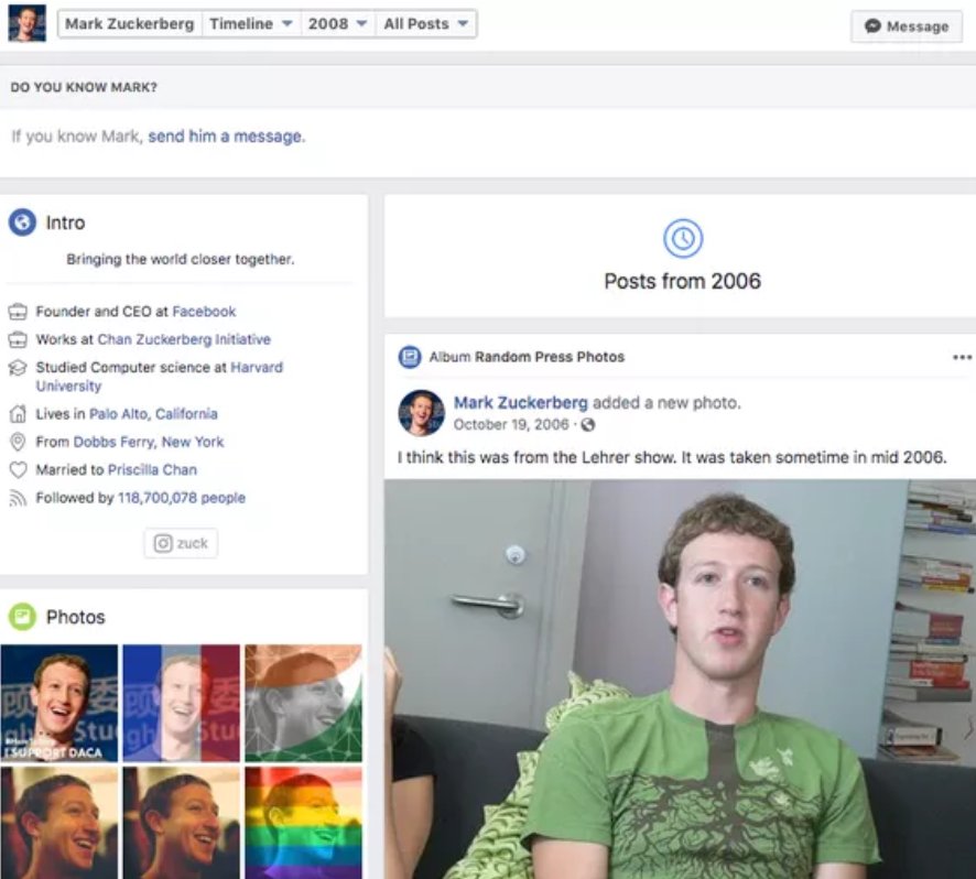 Zuckerberg'in Eski Gönderileri Facebook'ta Yok