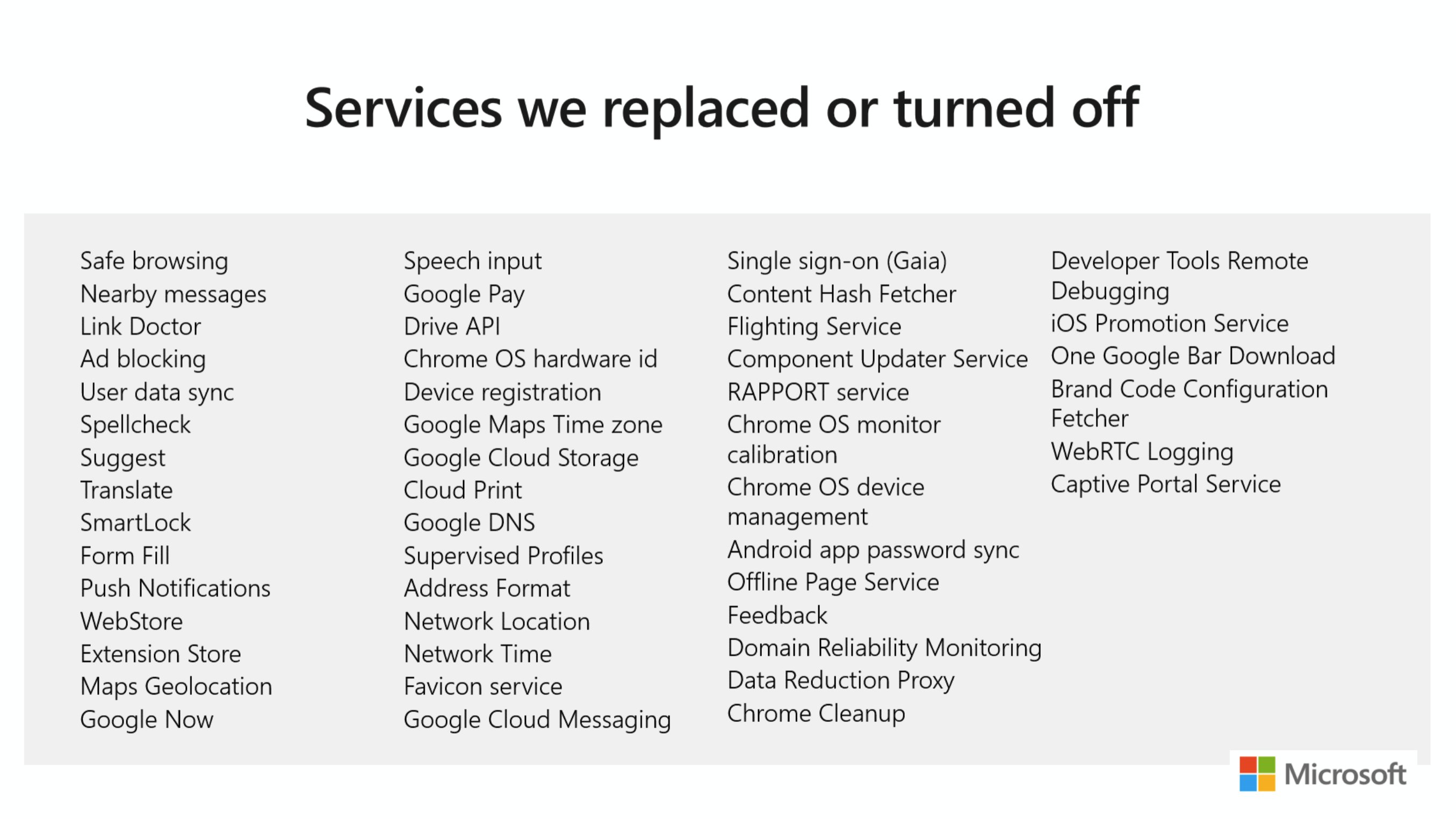 Chromium Edge'de Kapatılan İşlevler!
