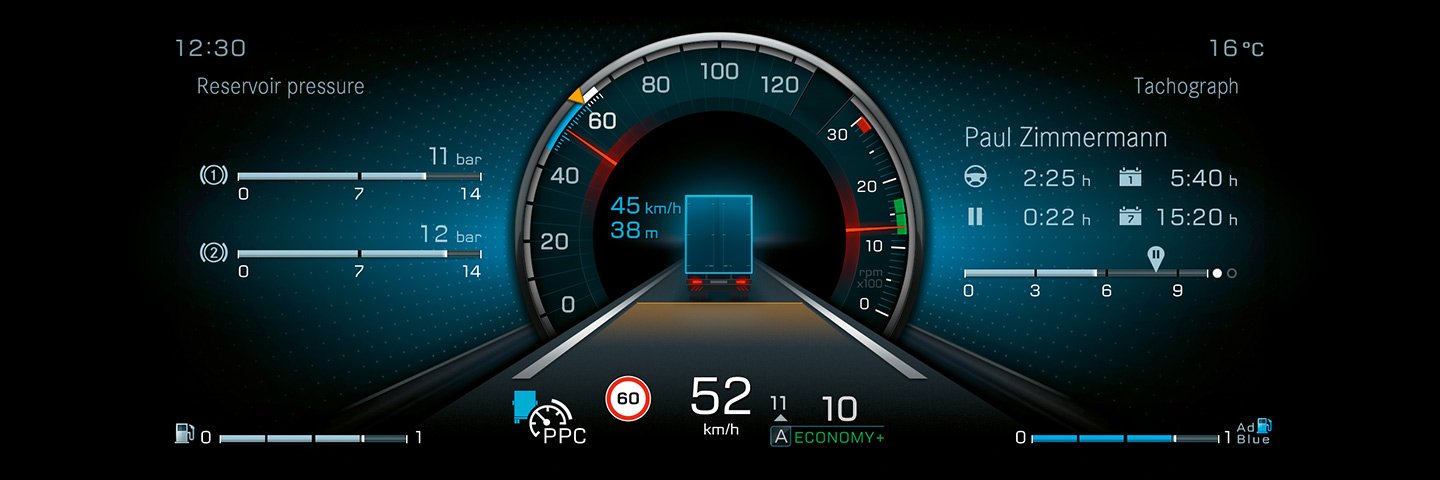 Öngörülü Sürüş Sistemi