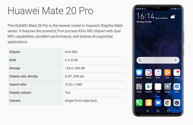 Huawei Mate 20 Pro, Yeniden Android Q'da