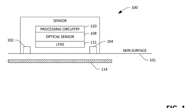 Microsoft, Gizemli Bir 
