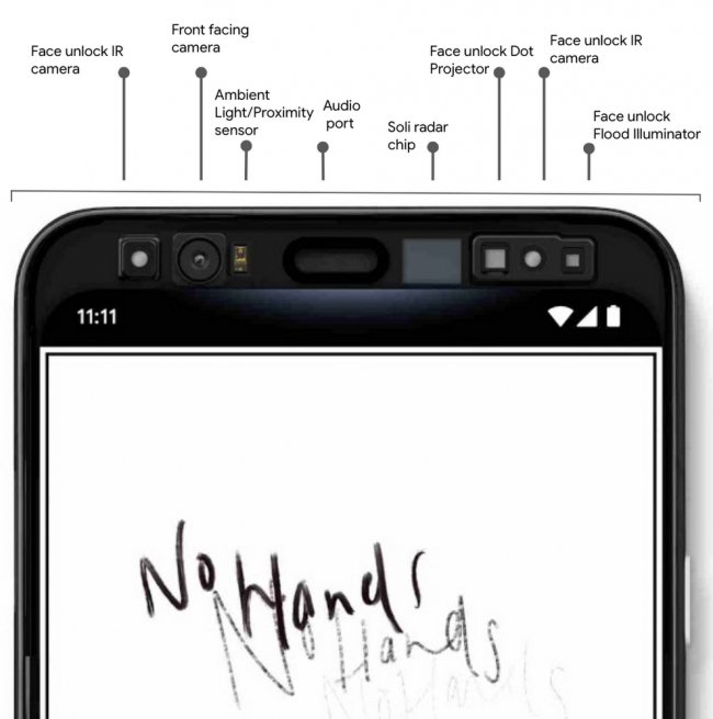 Google Pixel 4'ten 