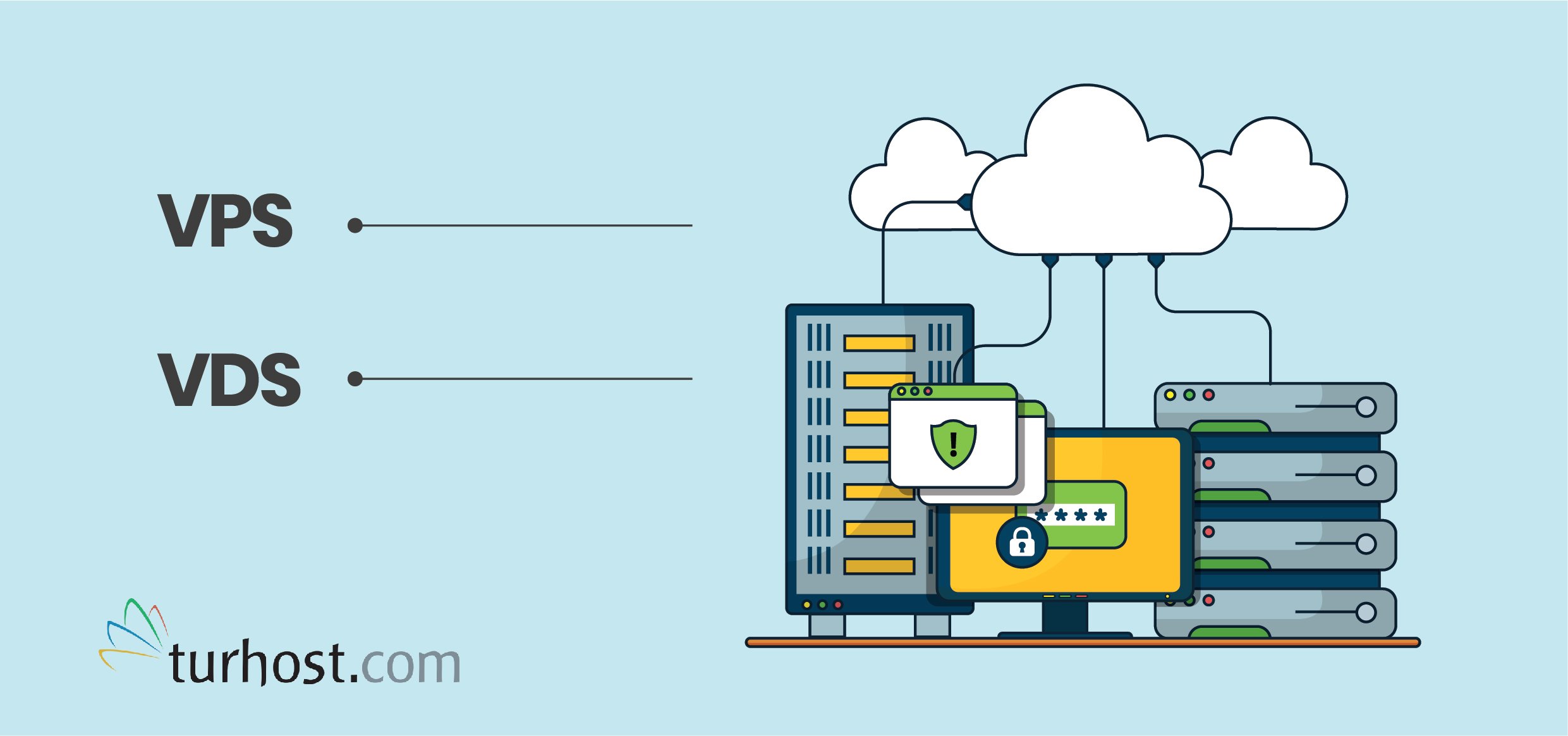 Paylaşımsız web hosting nedir?