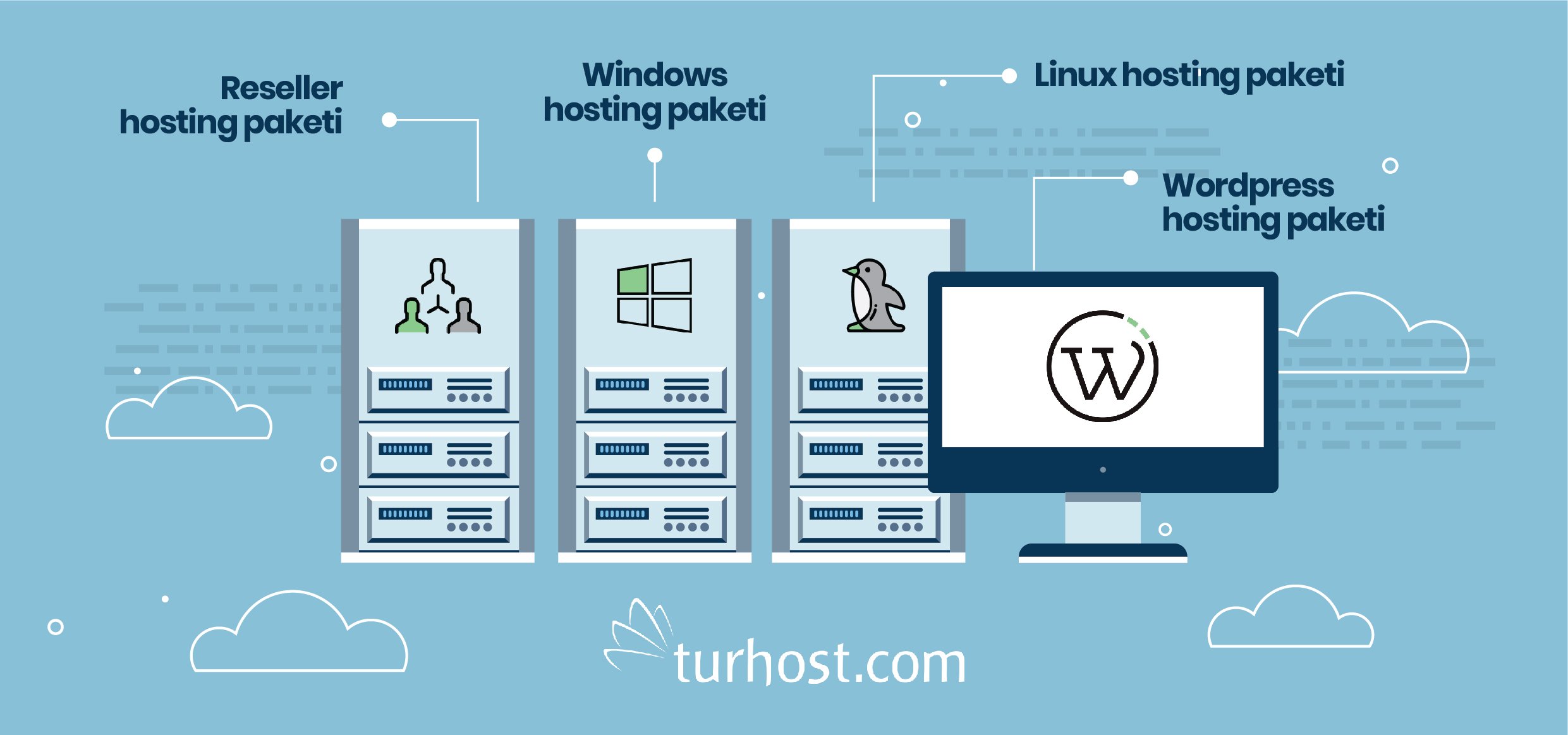 Web hosting paketi nasıl seçilmeli?