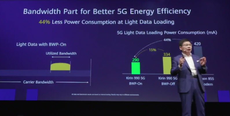 Yapay zekâ artık daha hızlı tepki verecek