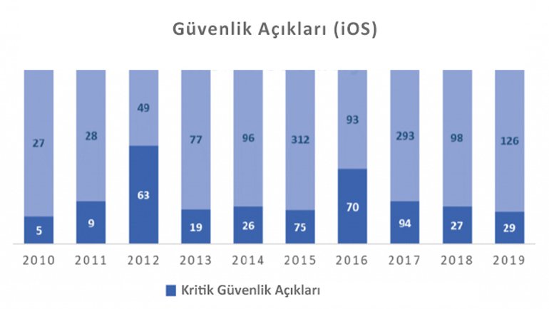 Kripto para madenciliği