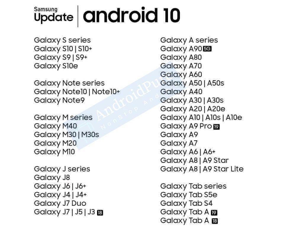 Samsung'un Android 10 Listesi Bu Olabilir