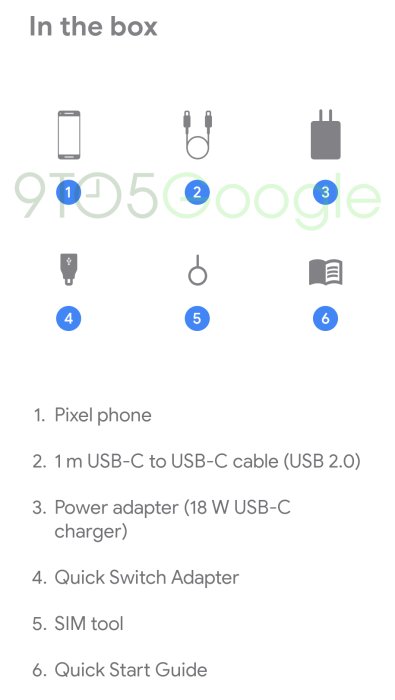 Google Pixel 4'te Pixel Nöral Çekirdeği Olacak