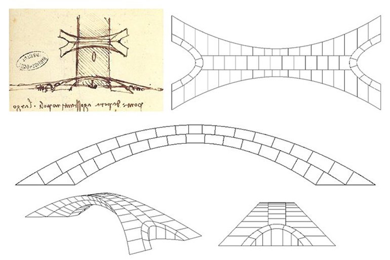 Leonardo da Vinci'nin Galata Köprüsü Test Edildi!