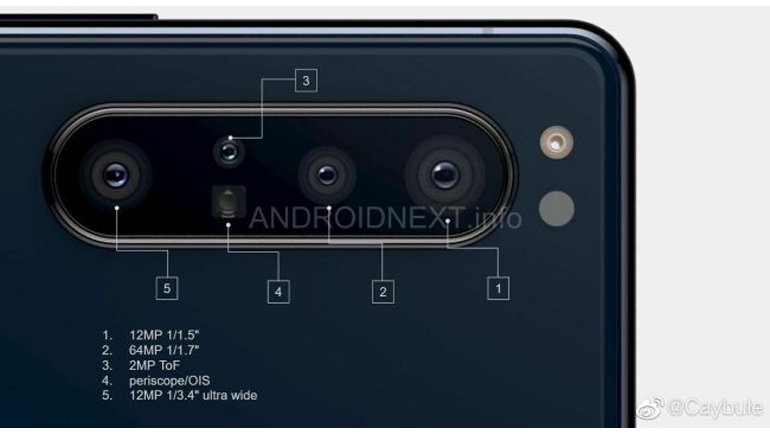 Sony Xperia 1.1 için 64 MP Kamera ve Periskop Zum Müjdesi!