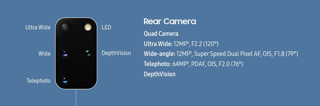 Galaxy S20+'ta Tercihe Göre Özellikler