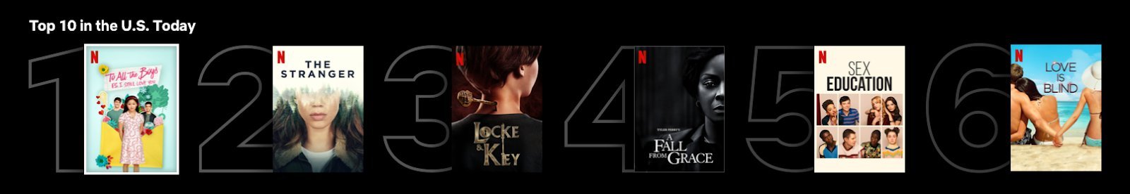 Netflix, Top 10 İşlevini Dünya Çapında Kullanıma Açtı