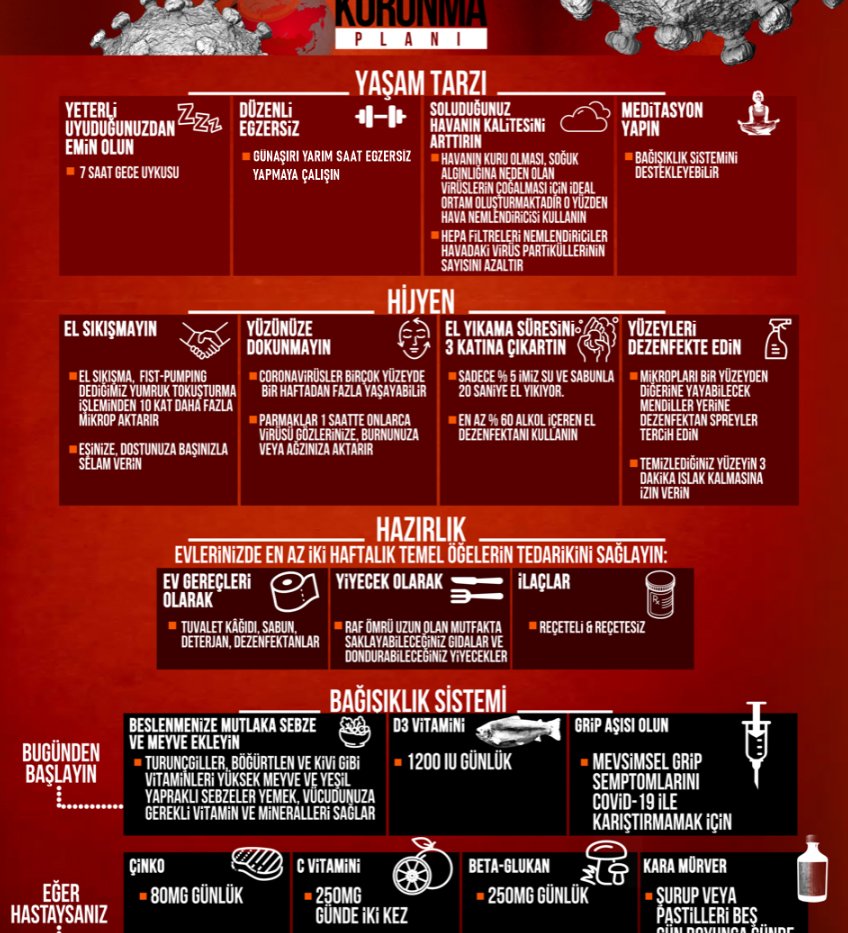Evlerinizde En Az 2 Haftalık Temel Öğelerin Tedarikini Sağlayın