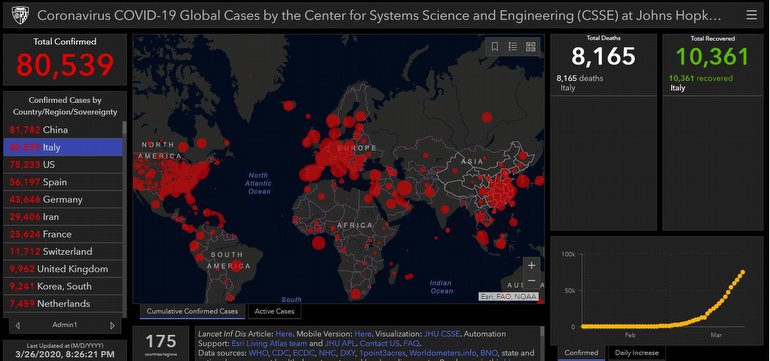 John Hopkis Üniversitesi Corona Virüs Haritası