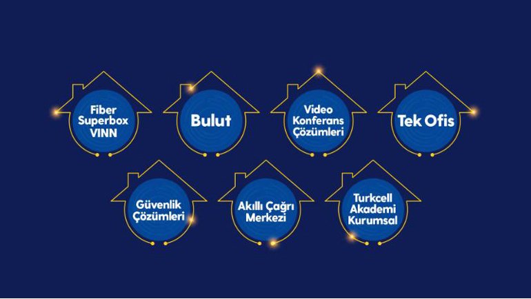 Turkcell'den Evden Çalışma Çözümleri