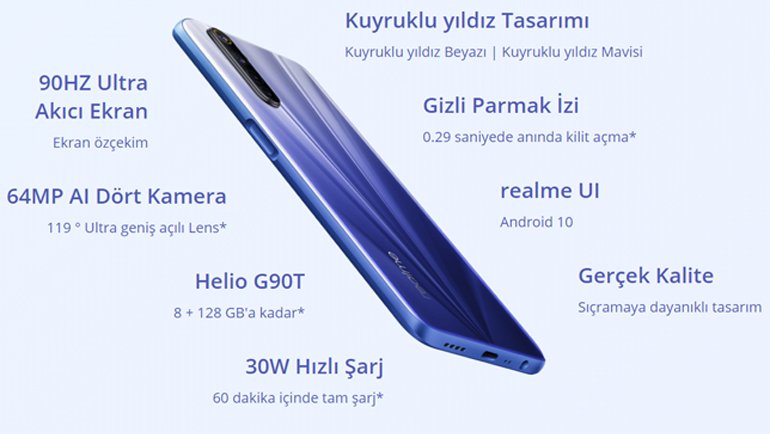 realme 6 Fiyatı Ne Kadar ve Ne Zaman Satışa Çıkacak?