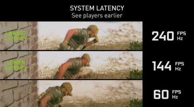 Call of Duty: Warzone'da Nasıl Avantaj Sağlanır?