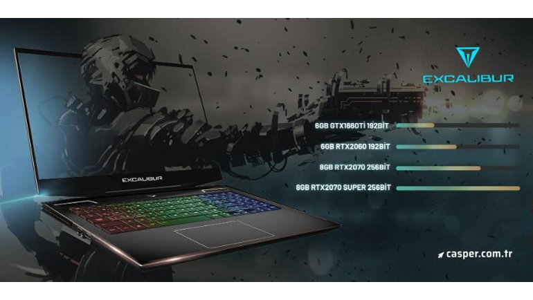 GTX ve RTX Ekran Kartları