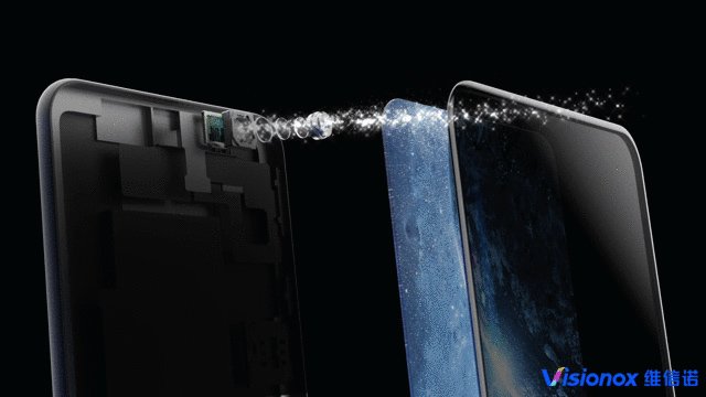 Cep Telefonları İçin Beklenen Ekran Altı Kameralar, 