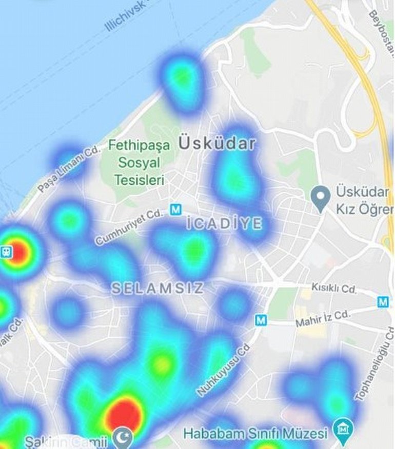 üsküdar
