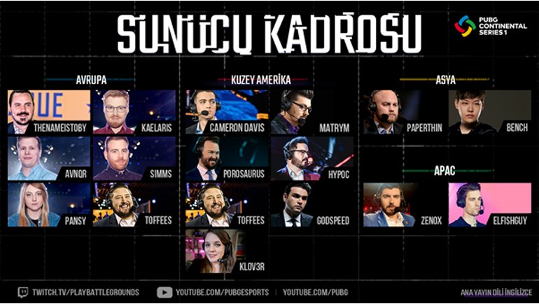 Avrupa'nın En İyi 16 Takımı, PCS1 Avrupa Büyük Finalleri İçin Karşılaşıyor