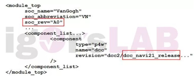 AMD Ryzen 4000 İşlemcileri Unutun. Ryzen 5000 APU Geliyor