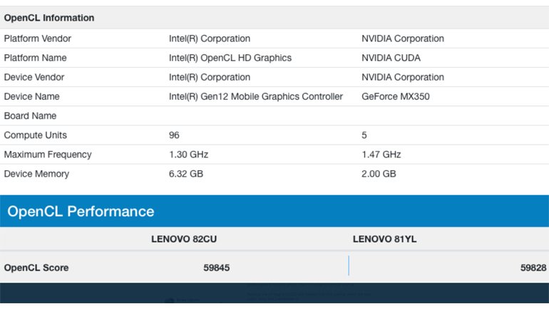 Intel Xe, Benchmark'larda NVIDIA GeForce MX350'yi Solladı