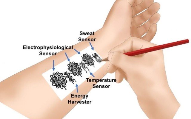 Kağıt ve Kalem ile Yapılan Sensör, Vücut Sinyallerini İzleyebiliyor