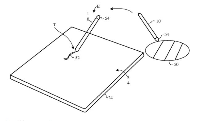 Gelecekteki Apple Pencil, Gerçek Dünyadan Renkleri Seçebilecek