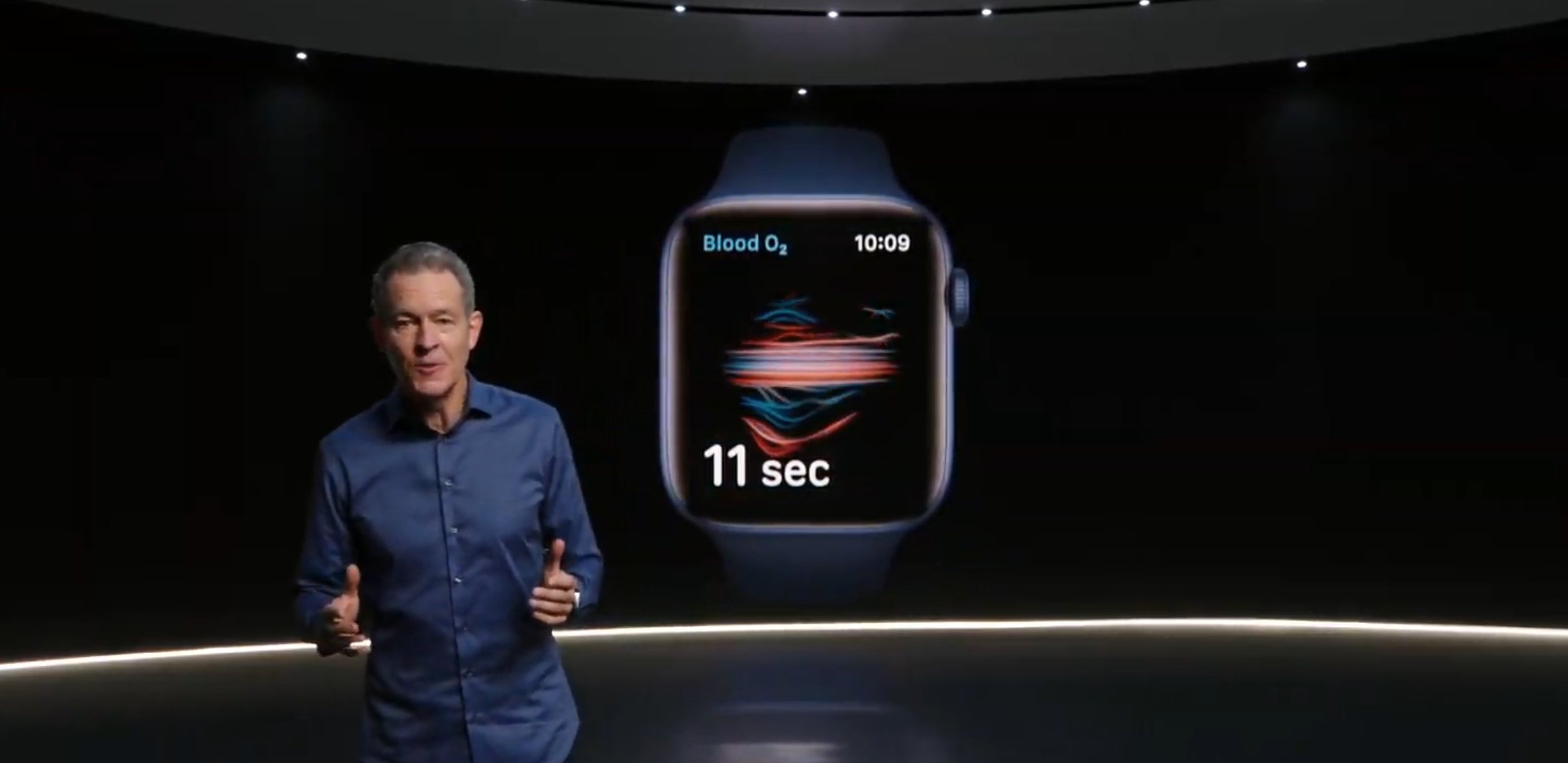 Apple Watch Series 6 Tanıtıldı! İşte Fiyatı ve Özellikleri