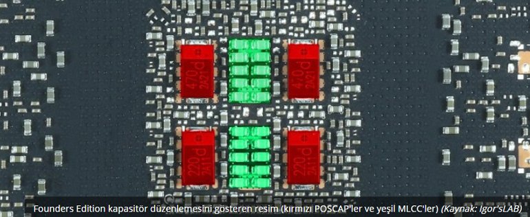 NVIDIA GeForce RTX 3080'de Yaşanan Sorunun Nedeni Belli Oldu