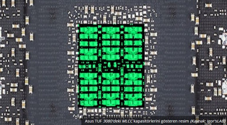 NVIDIA GeForce RTX 3080'de Yaşanan Sorunun Nedeni Belli Oldu