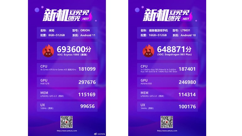 Samsung'dan Orta Sınıfa Amiral Gemisi İşlemci: İşte Exynos 1080!