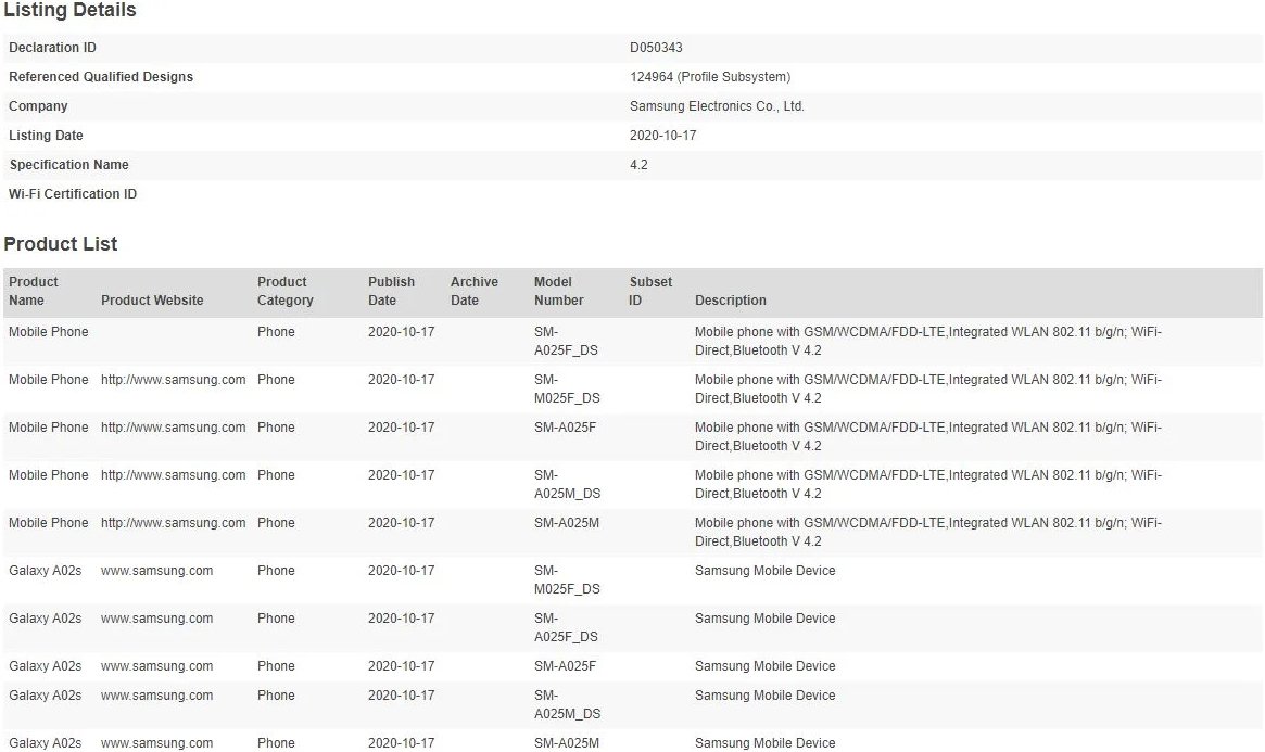 2 Farklı Samsung Telefon, Aslında 