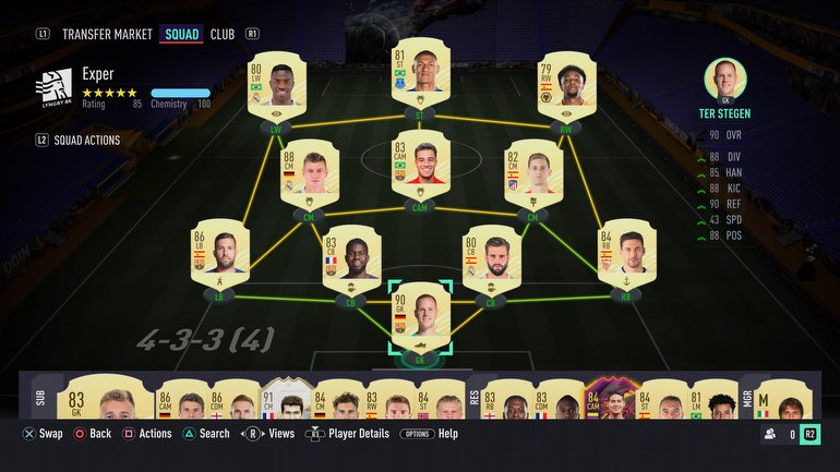 FIFA 21: FIFA Serisinin Son Üyesini A'dan Z'ye İnceledik!