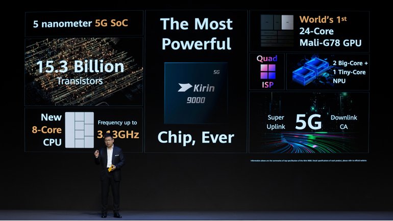 HUAWEI Mate 40 Serisi Tanıtıldı! İşte Özellikleri ve Fiyatı!