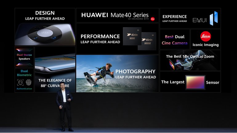 HUAWEI Mate 40 Serisi Tanıtıldı! İşte Özellikleri ve Fiyatı!