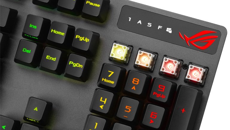 ROG, RX Optik Mekanik Anahtarlara Sahip Yeni Klavyesini Duyurdu