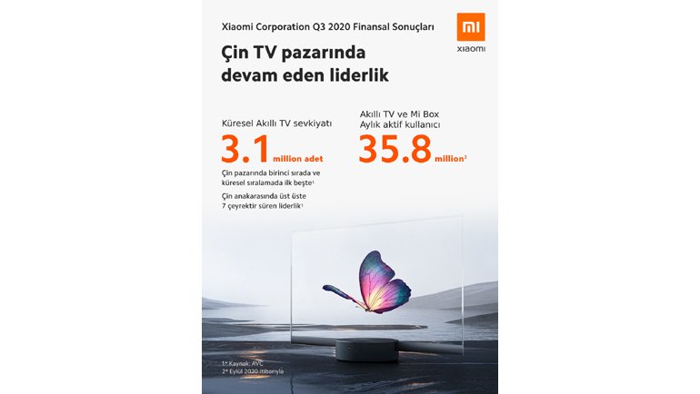Xiaomi, Üç Aylık Gelir ve Net Kâr Beklentilerinin Üzerine Çıktı