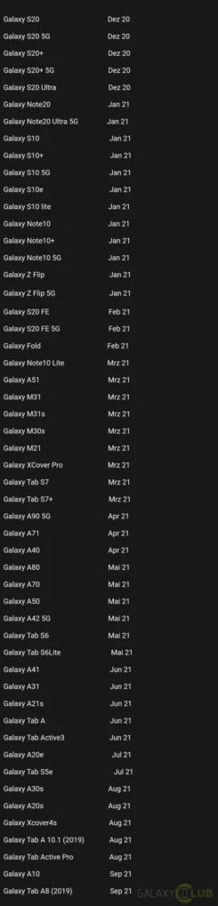 Samsung Galaxy S20 FE, Android 11'e Ne Zaman Güncellenecek?