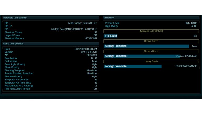 Apple, yeni iMac Modelleri İçin